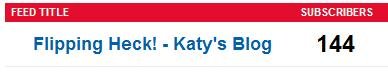 Yeay, I have subscribers!