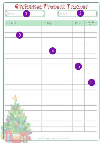How to use the Christmas Present Tracker