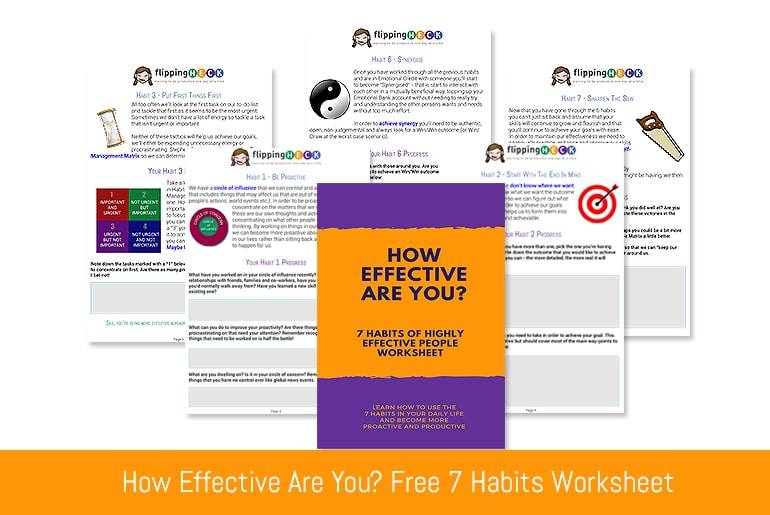 The worksheet covers: Being Proactive - how do you deal with other people and situations? Goal Setting - understand that you need to understand the end-game in order to make progress Prioritising - how the time management matrix can affect your productivity and your relationships Compromising - understanding that you don't have to win at all costs and that the other person's desired outcome is important too. Listening - You can only understand someone, where they're coming from and what they want by listening and asking the correct questions Agreement - Learn how to use the previous skills to achieve a consensus that everyone in the group can get behind Practice Makes Perfect - Reflect on all of the skills in the "7 Habits" and continue to improve and work on them