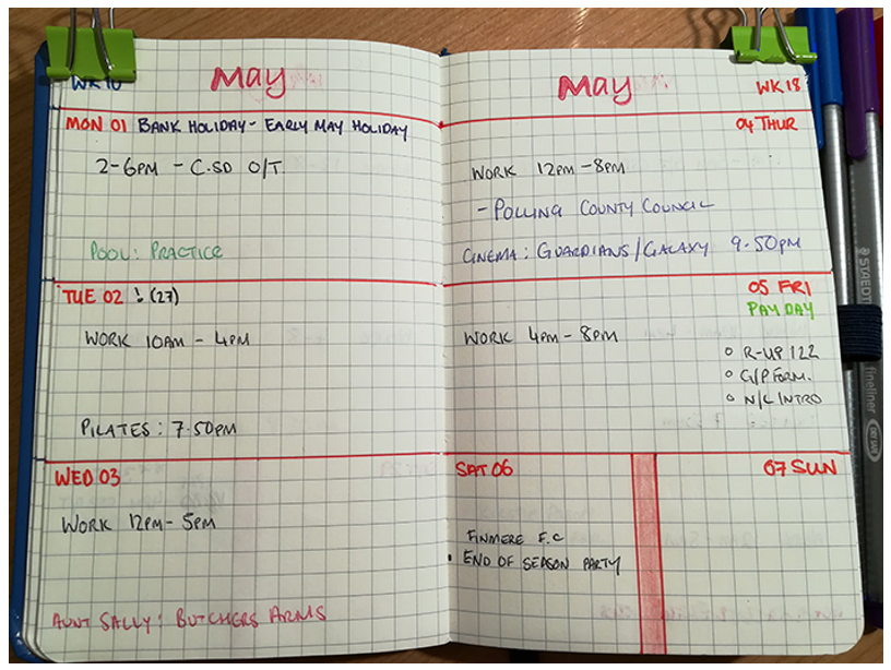 Bullet Journal - Weekly Overview