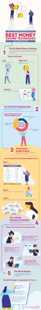 Top 5 Budgeting Techniques to Help You Save More Money [INFOGRAPHIC]