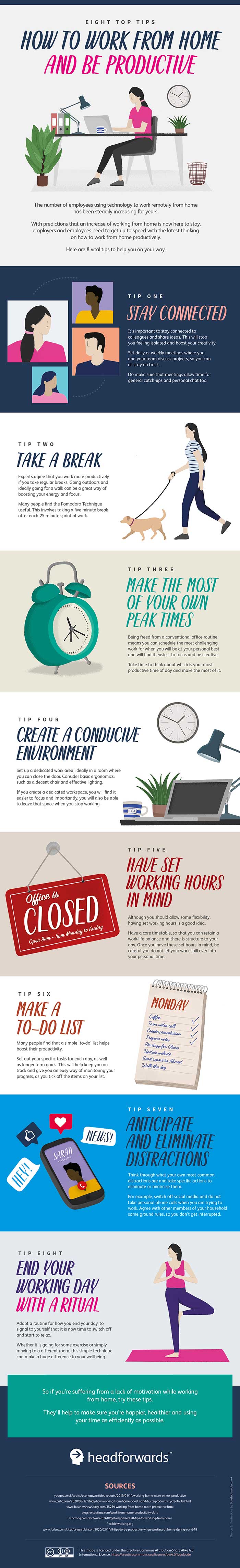 8 tips to be productive when working from home