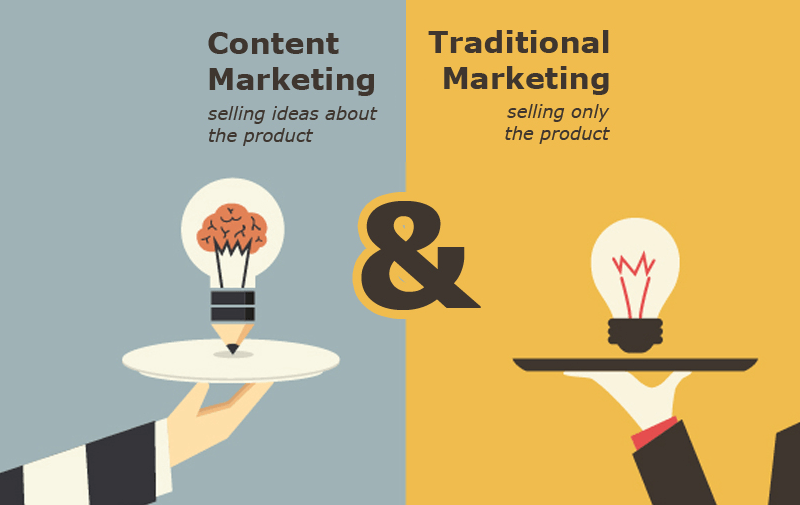 Image comparing content marketing and traditional marketing